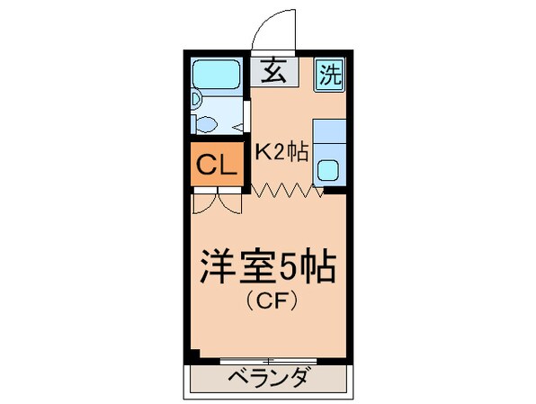 第５サン・オカベビルの物件間取画像